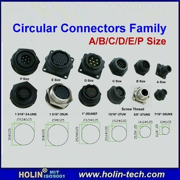 Waterproof Circular Connector Overview